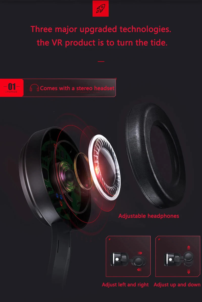 Shinecon Viar 3D Realidade Virtual VR Óculos Fone de Ouvido Dispositivos Capacete Lentes Óculos Inteligentes Para Smartphones Telefone Com Controladores